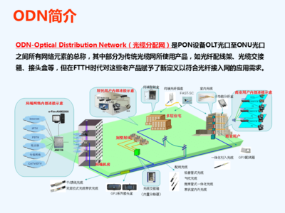 新技术浪潮下的网络技术服务 变革、趋势与实践
